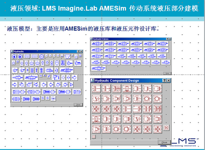 液压气动、液力传动与控制、仿真设计等资料LMS Imagine.Lab AMESim 动力传动解决方案pptLMS Imagine.Lab AMESim 动力传动解决方案机械模型:主要是应用AMESim的机械库和动力传动库。 液压模型:主要是应用AMESim的液压库和液压元件设计库。 控制模型: . - Powered by Discuz!