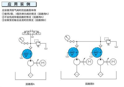 不二越价格_IPH-2B-3.5-11 _宁波思承流体技术