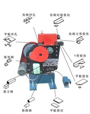 邢台小型冲剪机多少钱一台